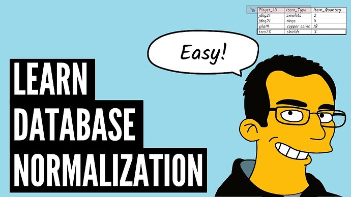 Learn Database Normalization - 1NF, 2NF, 3NF, 4NF, 5NF