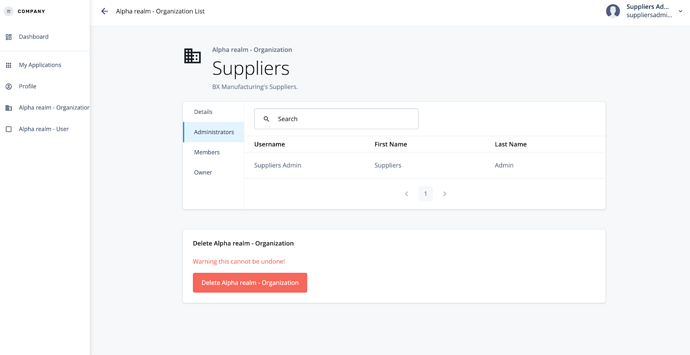 Default Administrator Permissions