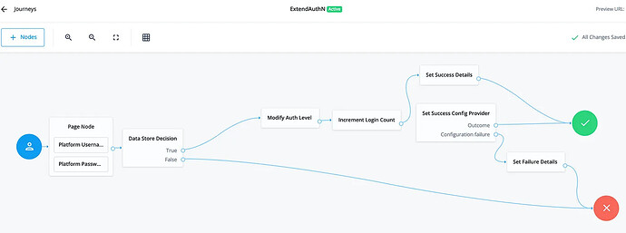Modified journey to make use of the Set Success Details node