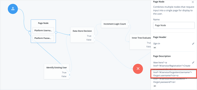 Login journey