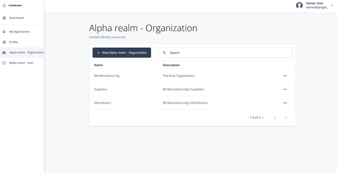 Creating the First-Level Children