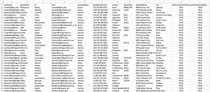 uc_sample_bulk_csv