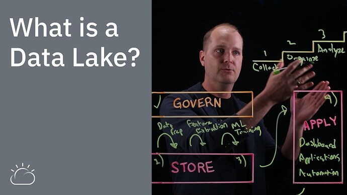 What is a Data Lake